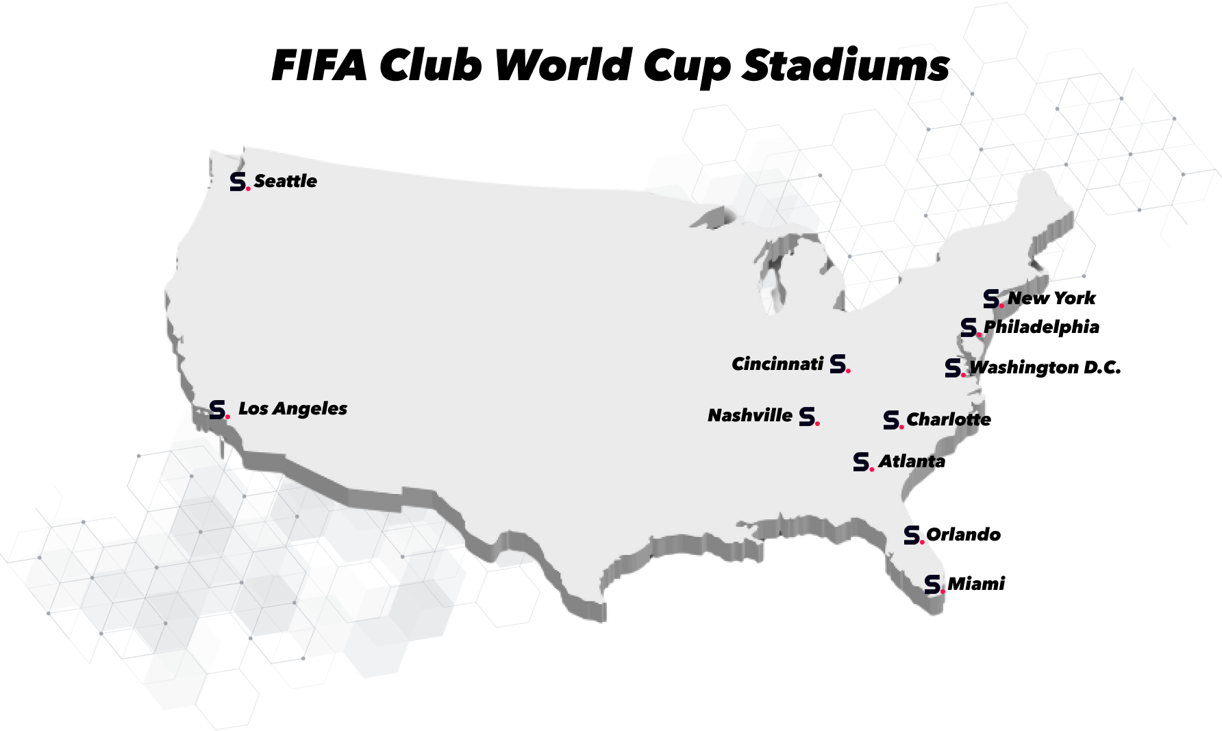 Stadiums FIFA Club World Cup 2025