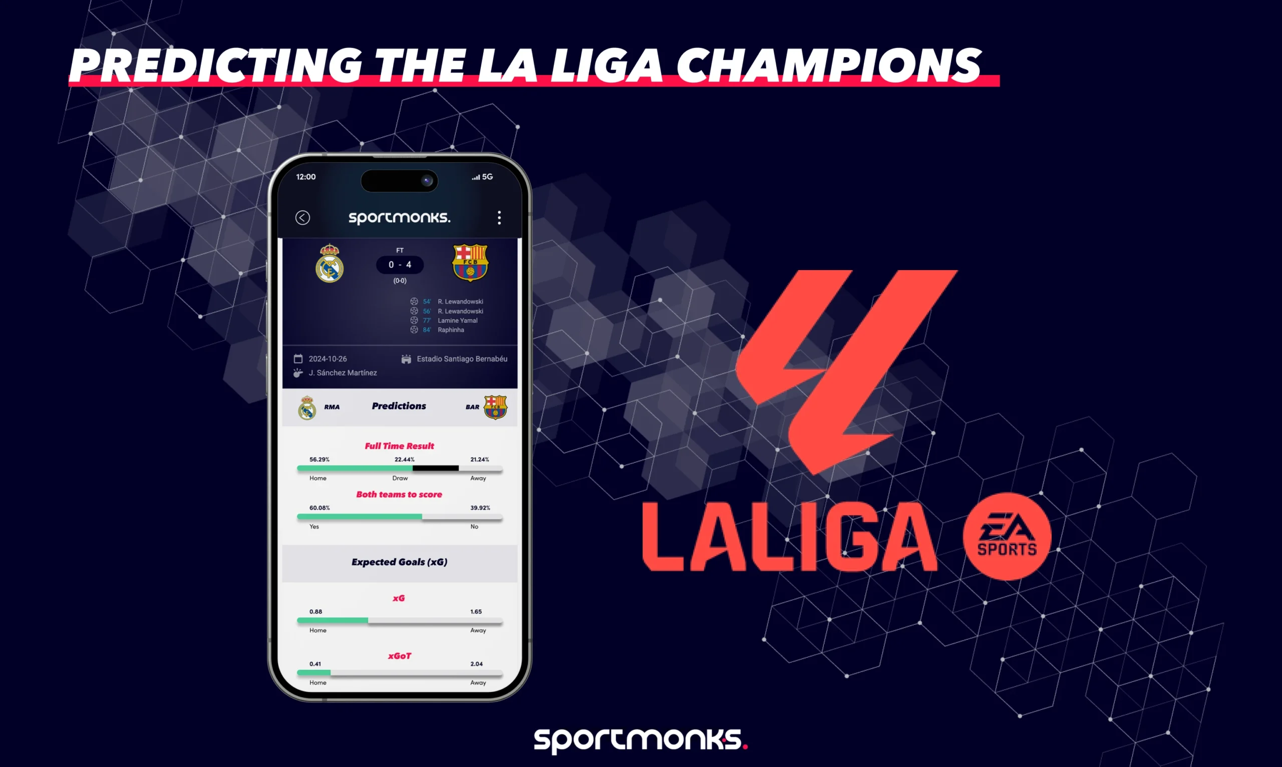 La Liga Predictions: Who will win La Liga 2024/25 based on Sportmonks Football Data?